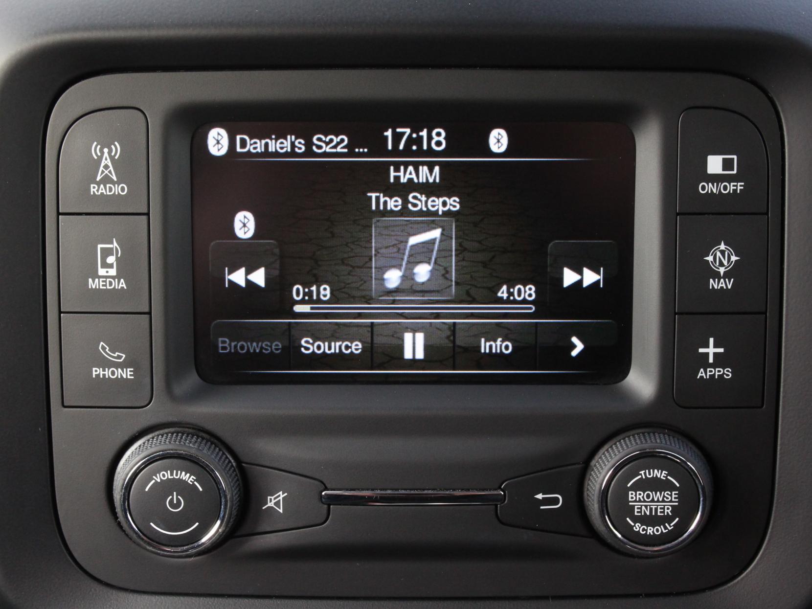 Jeep Renegade 1.6 MultiJetII Longitude SUV 5dr Diesel Manual Euro 6 (s/s) (120 ps)